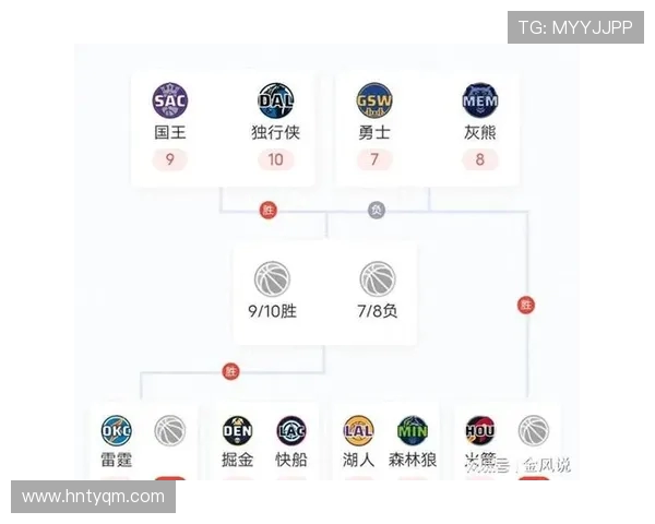 火箭队赛事安排及赛程重点比赛盘点 火箭队赛事安排及赛程重点比赛盘点