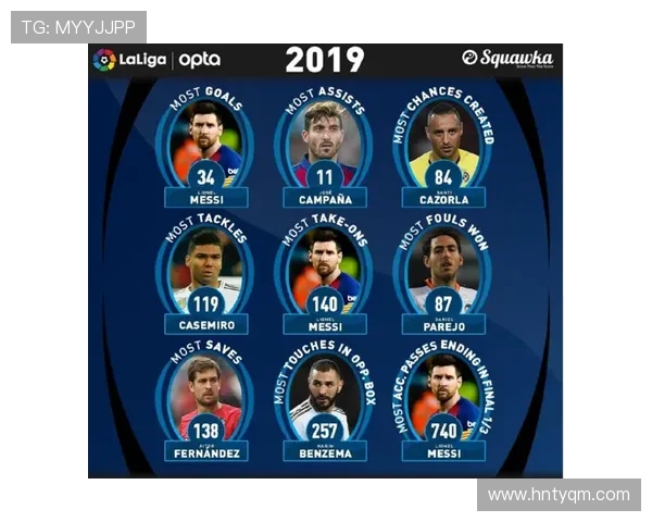 西甲联赛年度决赛时间和规则说明 西甲联赛年度决赛时间和规则说明