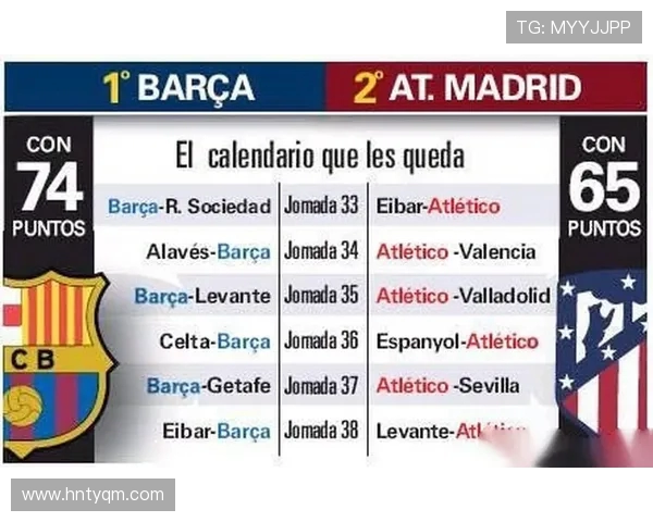 西甲2009-2010赛季赛事全记录及赛程安排