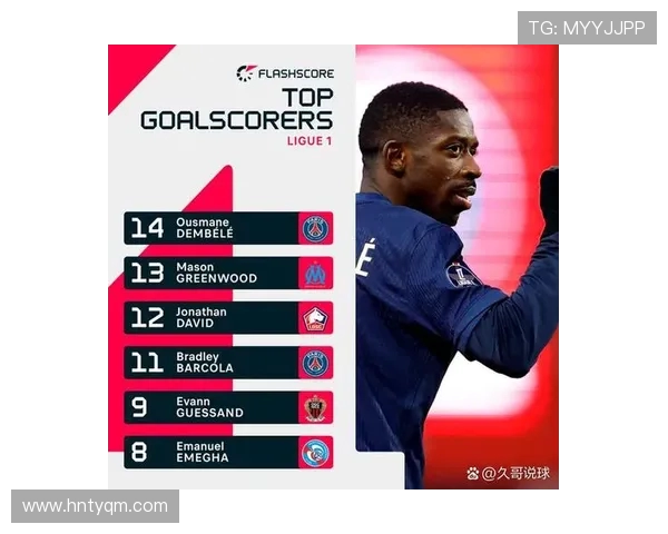 法甲最佳球员评选及技术能力剖析