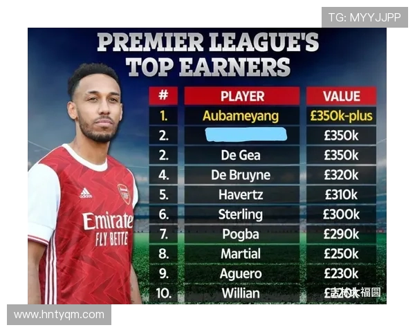 英超球员周薪排行及体育经济现状分析 英超球员周薪排行及体育经济现状分析