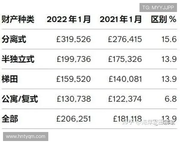 英超球队收购案例分析:投资人如何进入英超市场 英超球队收购案例分析:投资人如何进入英超市场